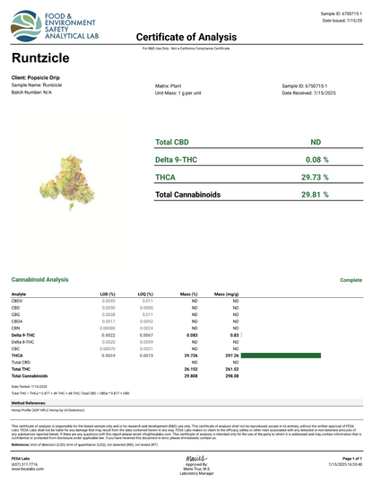 Runtzicle 14G (0.5OZ)