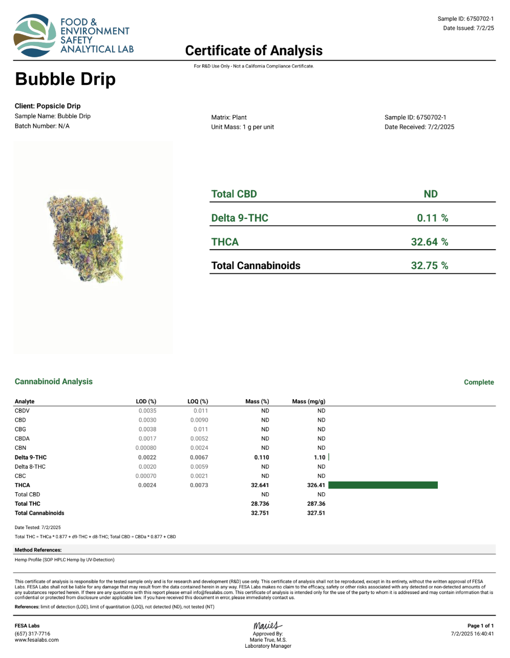 Bubble Drip 14G (0.5OZ)