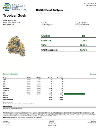 Tropical Gush 14G (0.5OZ)
